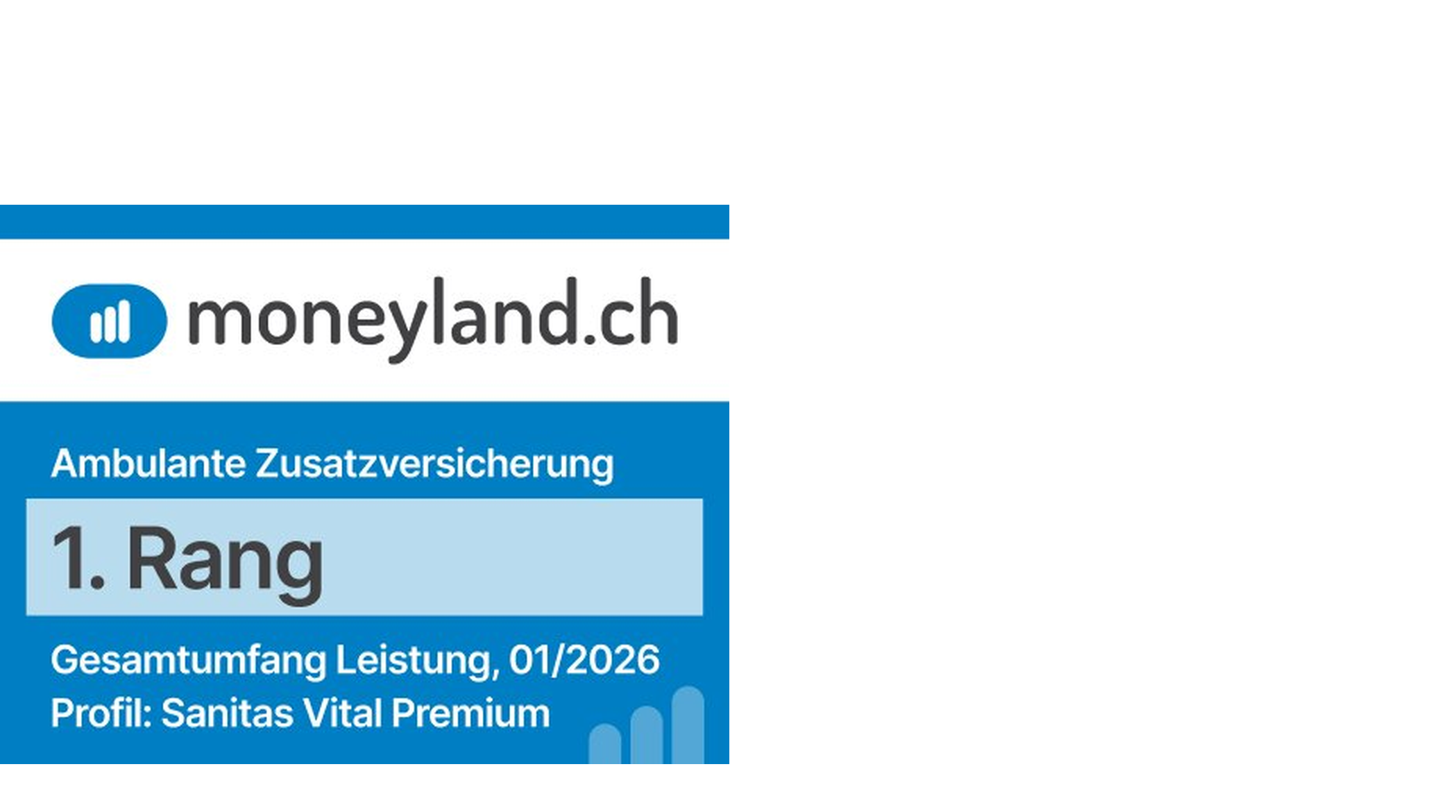 moneyland.ch Siegel – Ambulante Zusatzversicherung, 1. Rang, Gesamtumfang Leistung, 01/2026, Profil: Sanitas Vital Premium