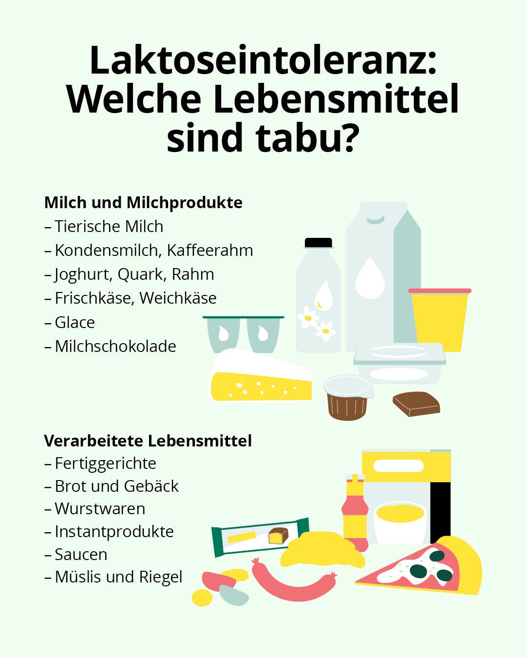Infografik: Nicht nur in Milch und Milchprodukten ist Laktose enthalten, sie versteckt sich häufig auch in verarbeiteten Lebensmitteln wie Wurst, Saucen oder Müslis.