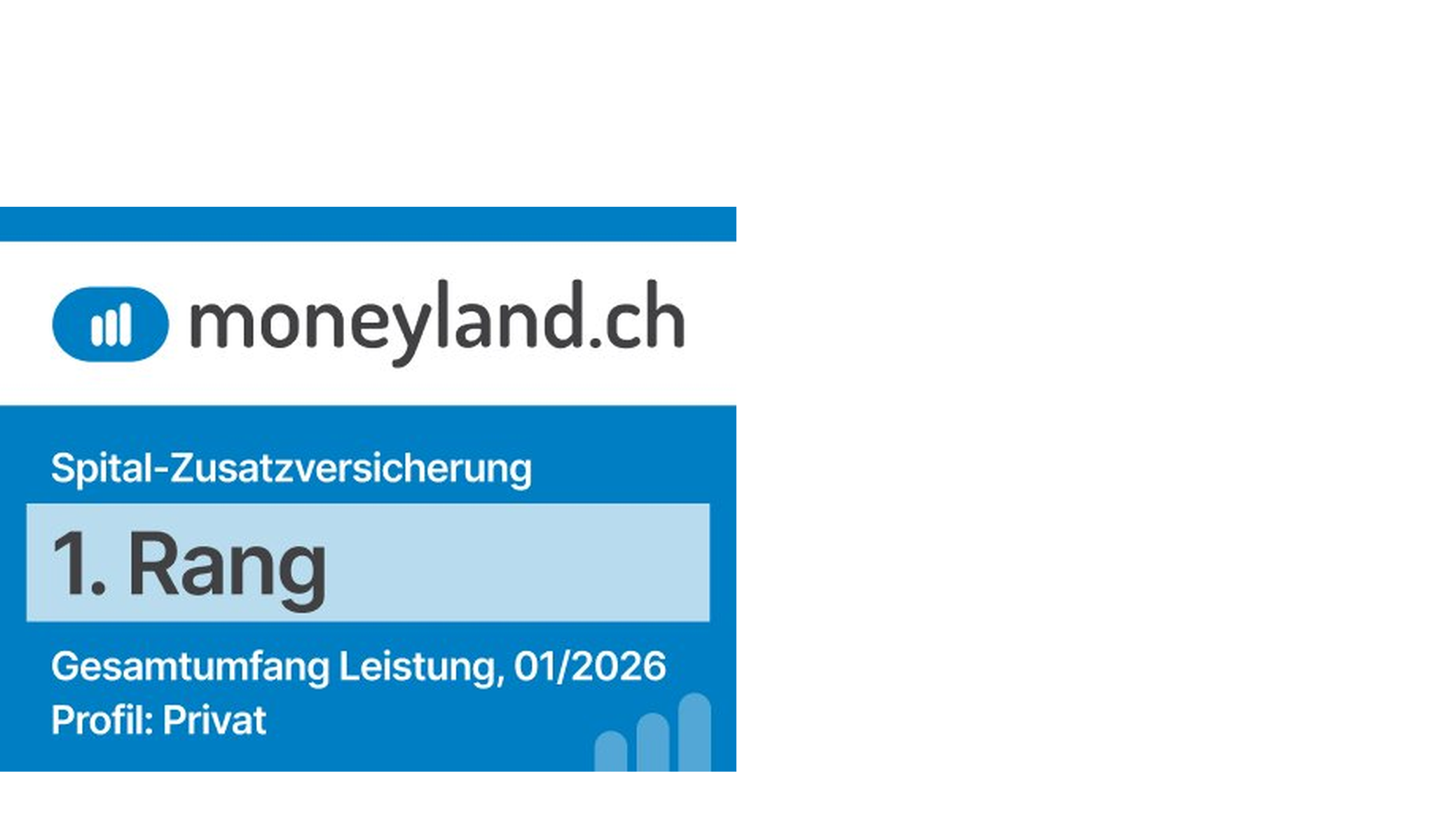 moneyland.ch Siegel – Spital-Zusatzversicherung, 1. Rang, Gesamtumfang Leistung, 01/2026, Profil: Privat