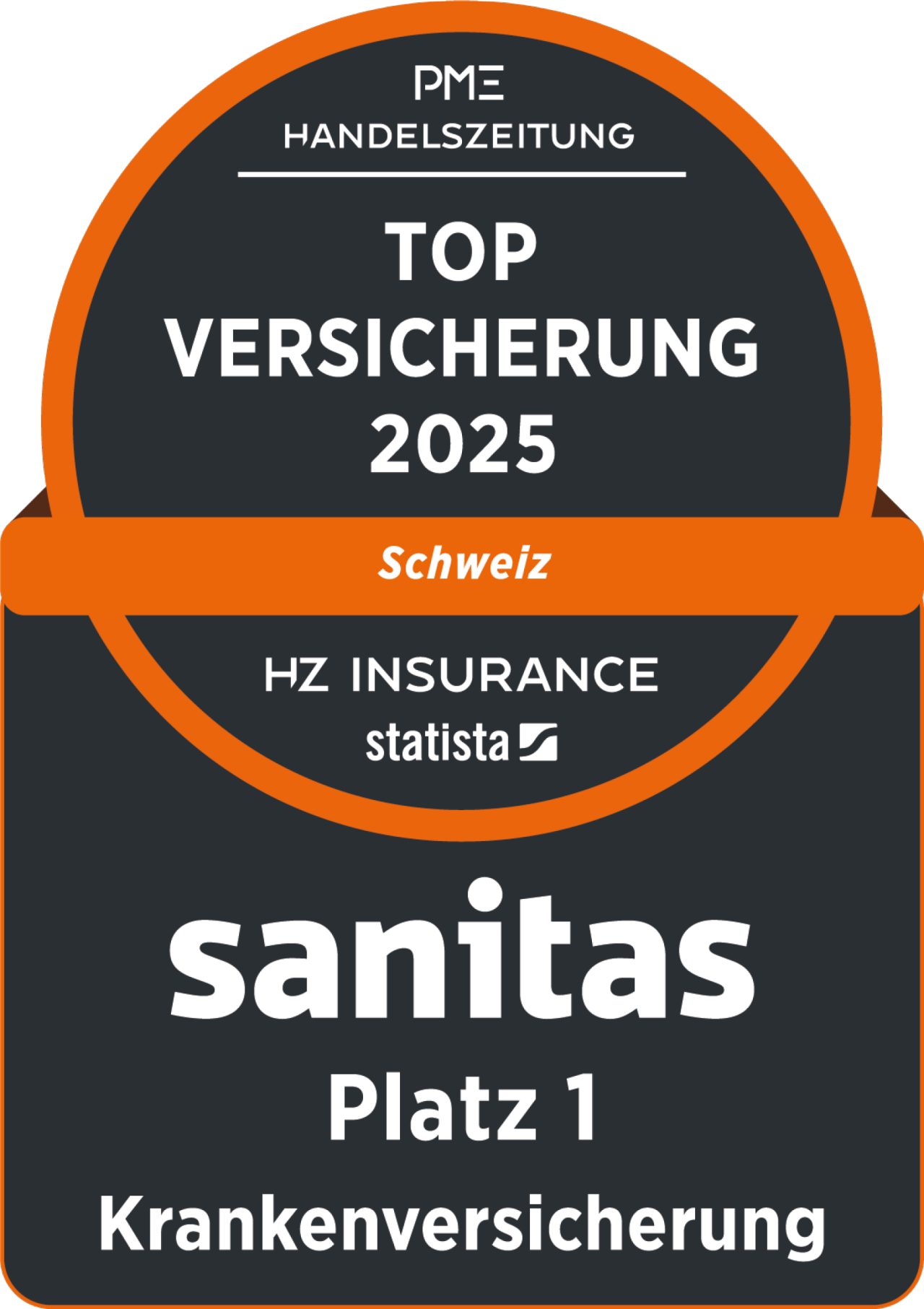 Handelszeitung Beste Arbeitgeber 2025