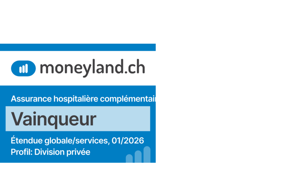 Badge moneyland.ch – Assurance hospitalière complémentaire, Vainqueur, Étendue globale/services, 01/2026, Profil: Division privée